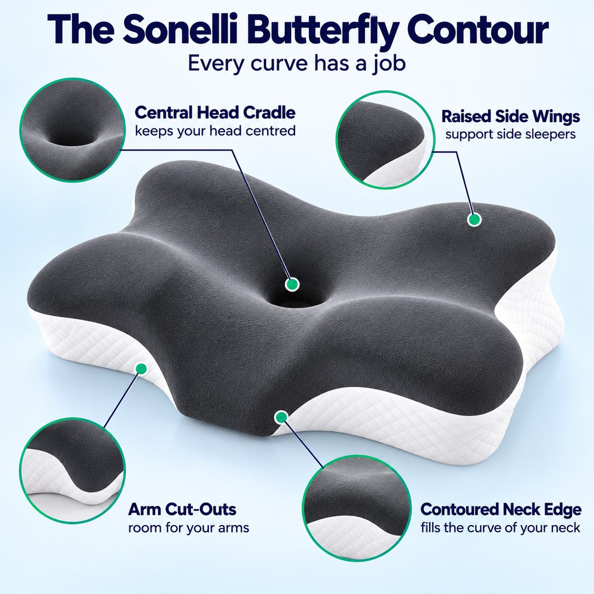 Sonelli™ Ergonomic Contour Pillow