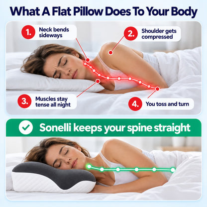 Sonelli™ Ergonomic Contour Pillow
